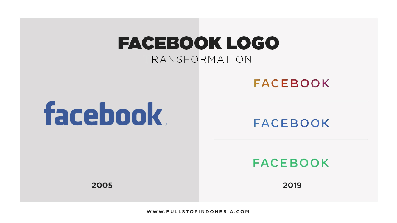 Mengulik Perubahan Logo pada Facebook
